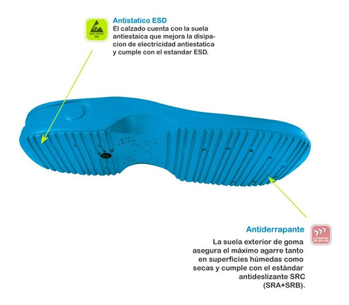 Sandalias Zueco Cómodo Antiderrapante Y Ventilado Oxypas