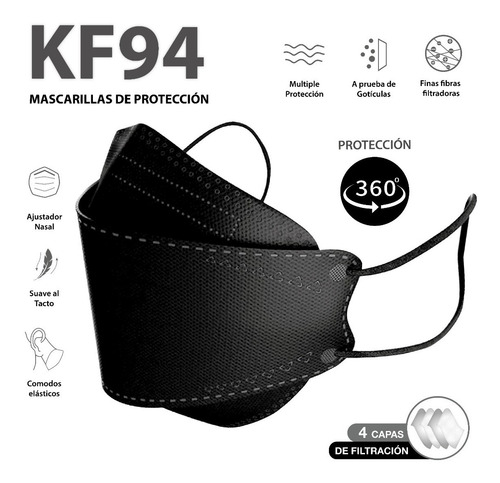 Imagen 6 de 10 de Cubrebocas Kf94 Tapabocas Mascarilla Con Tecnología De Corea