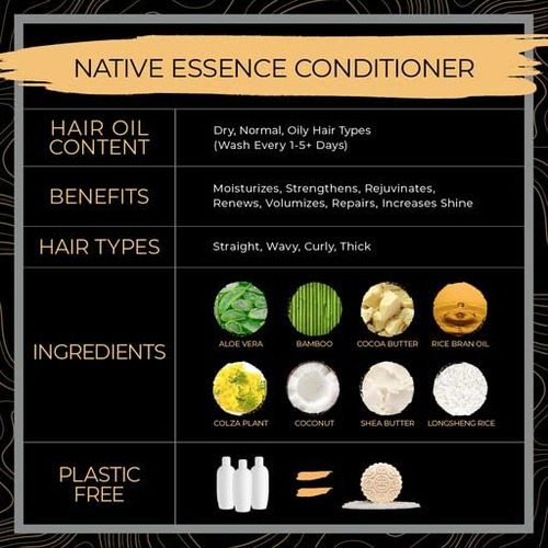 Conjunto De Barras De Shampoo E Condicionador Viori Native E