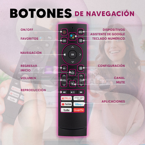 Control Remoto Compatible Con Pantallas Hisense Android Tv Erf3b90h Con Botón De Acceso Rápido Para Netflix YouTube Disney+ Google Play Prime Video Incluye 4 Pilas Divitech® Aaa
