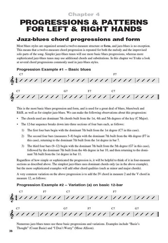 Jazz-blues Piano: The Complete Guide With Audio!
