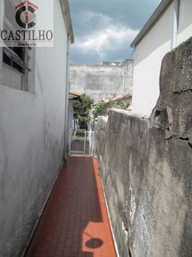 Imagem 13 de 14 de Casa Térrea 280m² 2 Dormitórios - Mo20887