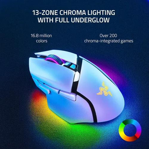 Raton Inalambrico Personalizable For Razer Basilisk Games