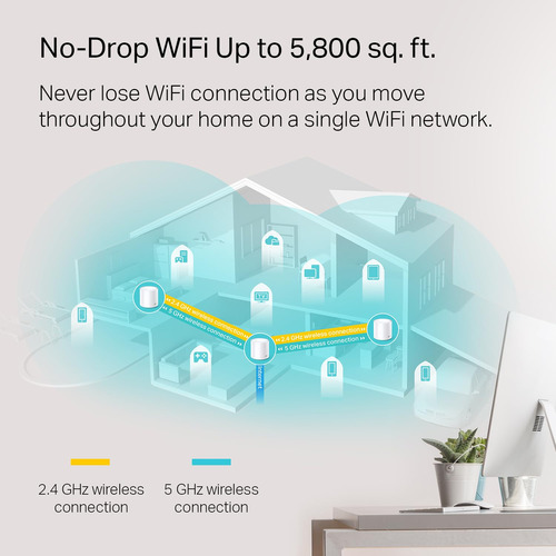Sistema Wifi Mesh Tp-link Deco X20 Ax1800 3 Piezas