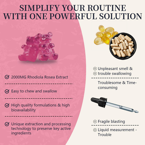 Patxans Gomitas Rhodiola Rosea 2000mg 120 Tabletas Pack 2