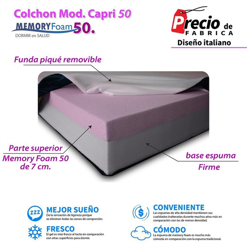 Colchón Con Memory Foam Gel - Capri 20cm Matrimonial