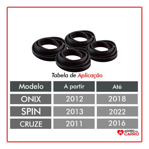 Kit 4 Guarnições Da Porta Renegade 2015 A 2023 Com Aba 3,70m