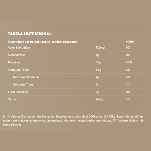 Sachê True Whey Proteína Natural True Source 28g
