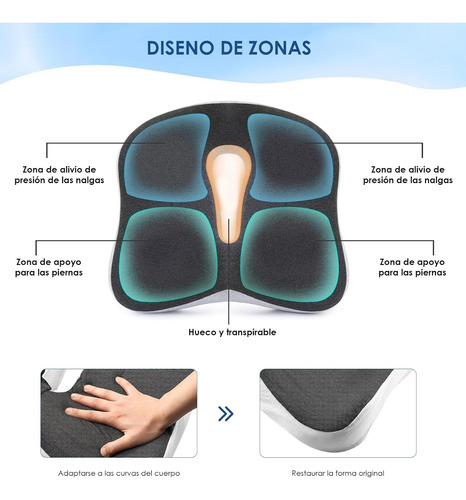 Dona Ortopédica Para Hemorroides Y Coxis Grande Almoadas