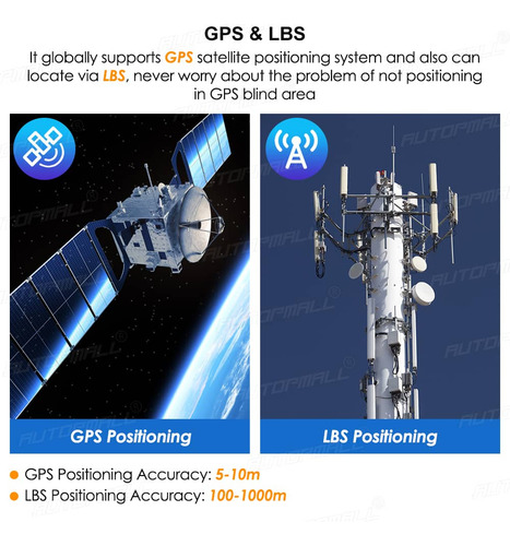 Gps Coban Conexión 4g Para Autos Camionetas Y Suv