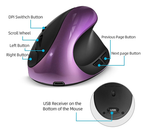 Mouse Ergonômico Sem Fio, Mouse Vertical Recarregável Para