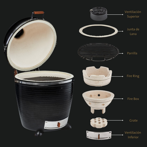 Fire Box Repuesto Para Kamado B10 Nano