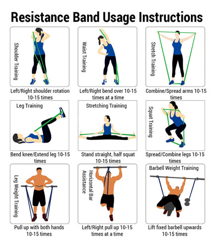 Juego De Bandas De Látex Resistance Band Home Gym Assistance