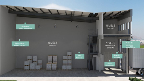 Bodegas Nuevas Con Excelente Acceso - Autopista Nororiente