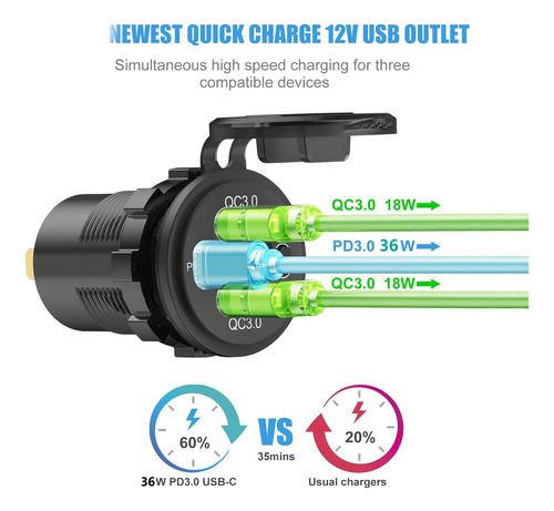 Puerto USB dual de carga rápida 3.0 de 12-24 V y enchufe de cargador de coche Pd USB C con voltímetro