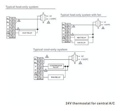 Imagen 4 de 7 de Termostato Digital Programable Frio Calor Display Xl Envios