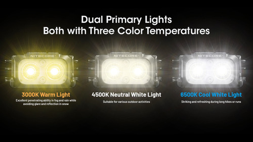 Faro Exterior Nitecore Nu25 Mct Ul De 400 Lúmenes