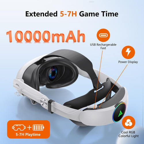 Foscomax Rgb Vr Headset For Oculus/meta Quest 3/3s Head S...