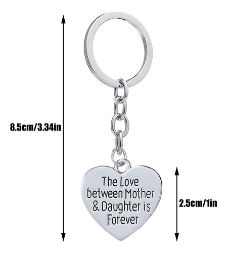 X Día De La Madre The Between & Daughter And Daughter Key 60