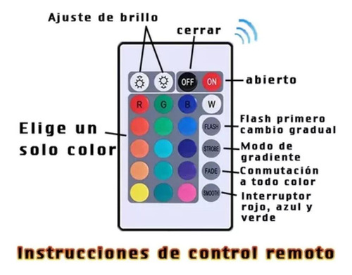Lámpara Decorativa De Proyección Led Sunset