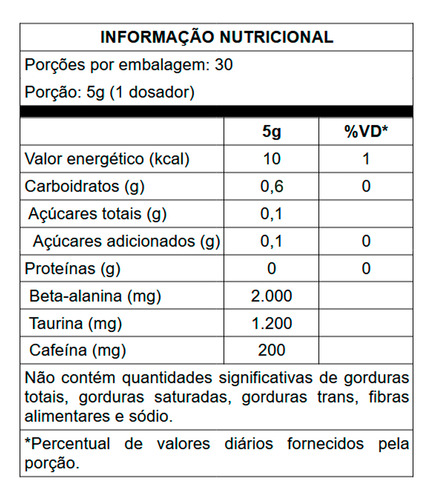 Évora Pw Darkness Integralmedica Sabor Limão 150g 2472070