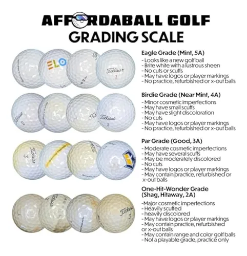 Afford-a-ball Golf. Pro V1 And Pro V1x Recycled