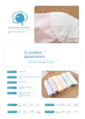 Pack De 2 Pz, Calzon Entrenador Reutilizables Para Niña