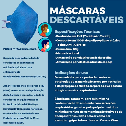 Kit Mascaras Descartáveis 100 Unidades
