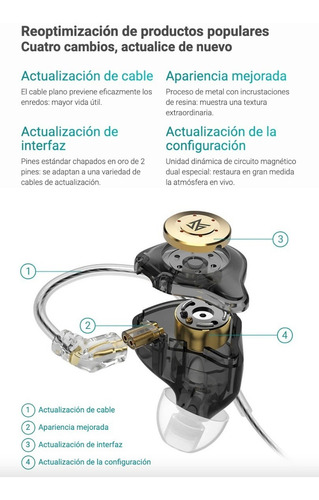 Imagen 4 de 6 de Auriculares In Ear Kz Edx Pro Cable Ofc Con Microfono Cuotas