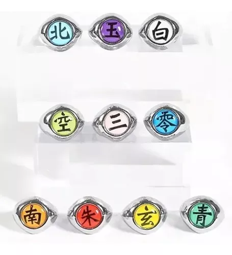 Anel Akatsuki Vermelho Itachi Ajustável Ao Dedo Naruto em Promoção