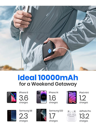 Power Bank 10000