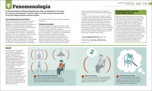 Cãâ³mo Funciona La Filosofãâa, De Vários Autores. Editorial Dk, Tapa Dura En Español