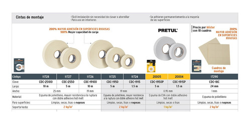 Cinta De Montaje Doble Cara 25mm X 10 Mts X 1mm Truper 11728