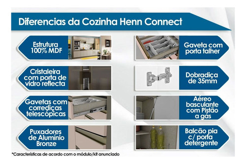 Cozinha Completa Connect 19 Peças Duna/cristal-henn
