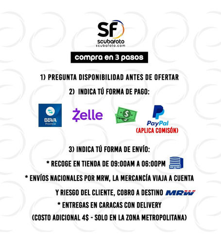 Imagen 3 de 4 de Gopro Montura + Partes Grab Bag