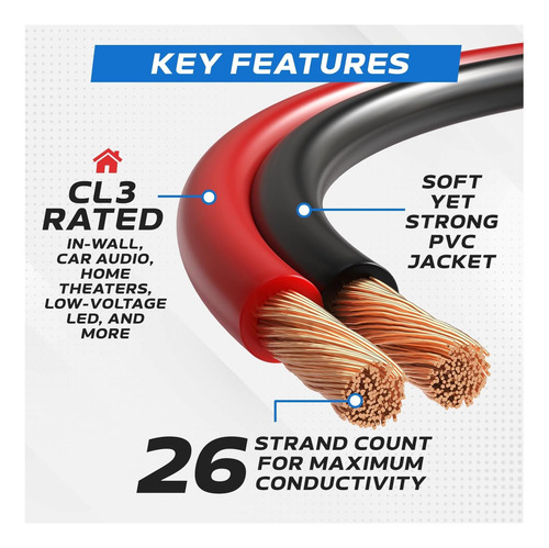 Cable Cable De Altavoz En Línea Directo 50ft 16awg 2 Cl3 Cca