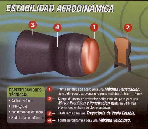 Balín Gamo Lethal - Excelente Capacidad Balística y Penetración