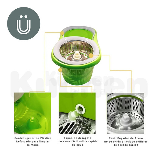 Imagen 3 de 10 de Balde Con Mopa Centrifuga Eco 1 Repuesto Cuotas