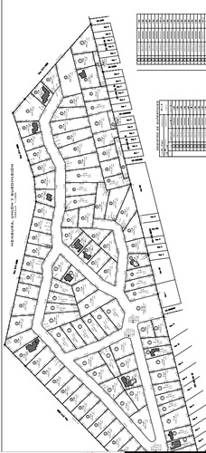 B° Molinos Del Viento Mendiolaza - Terreno En Venta