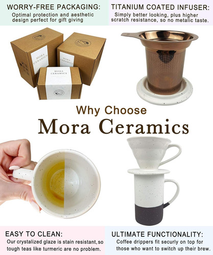 Taza Para Té Con Infusor, Cuchara Y Tapa, Cerámica 350ml