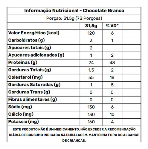 Whey Protein 100% Pure Gold Whey - Optimum / 10 Unidades