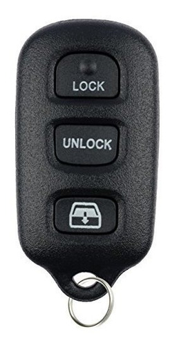 Keylessoption Keyless Keyless Remote Control Car Key Fob Ree