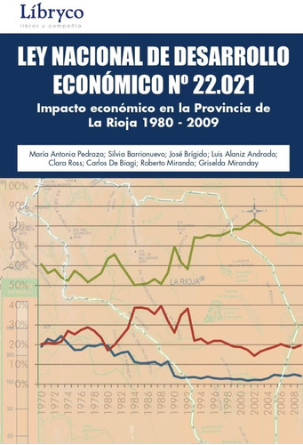 Ley Nacional De Desarrollo Económico Nº 22.021