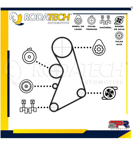Kit Banda Distribucion Beetle 1.8t 2002 Con Bomba Agua