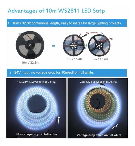 Imagen 4 de 8 de Ws2811 Tira De Luces Led Rgb Direccionable 24v 32.8ft 6...
