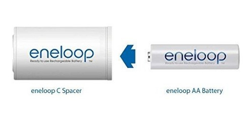 Panasonic Kj75mc64za Eneloop Power Pack 6aa 4 Adapters Usb