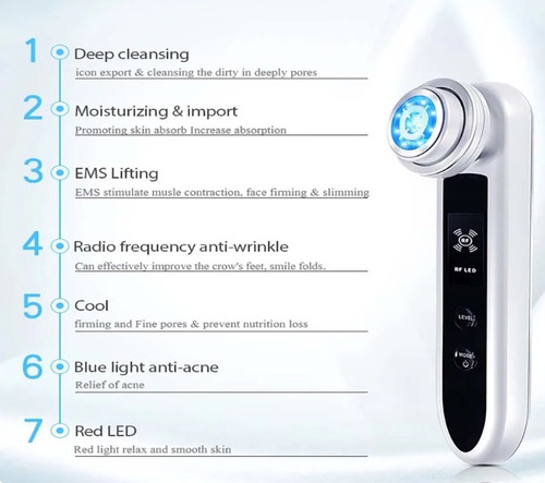 Rf Facial