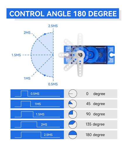 Sg90 9g Micro Servo Motor: Mini Servos Para Rc Robot/coche/a