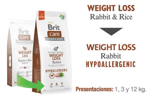 Alimento Brit Care Special Weight Loss Para Perro 3kg