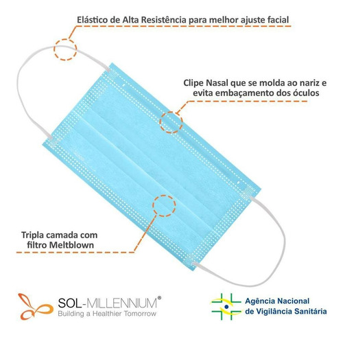 Imagem 6 de 9 de 50 Máscaras Descartáveis Tripla Camada Com Clipe Nasal